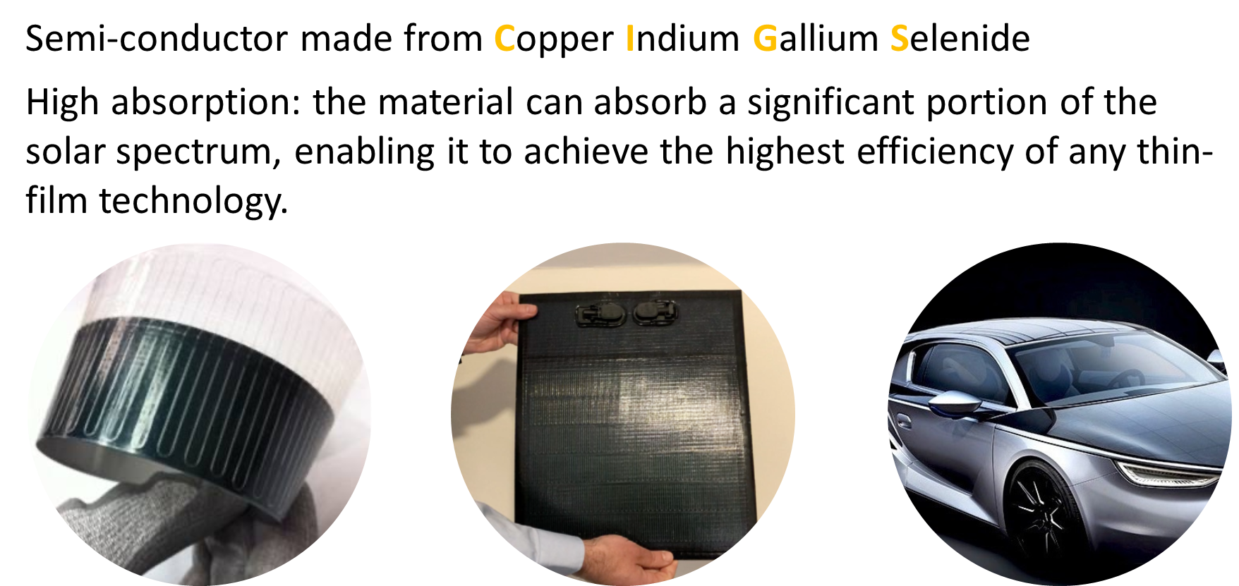 CIGS solar panel applications showing flexible roll-able panels, building installations, and automotive integration demonstrating versatility of thin-film technology
